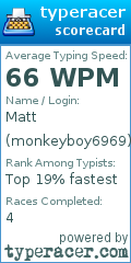 Scorecard for user monkeyboy6969
