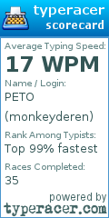 Scorecard for user monkeyderen