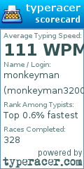 Scorecard for user monkeyman3200