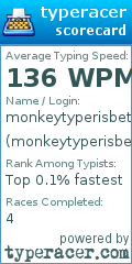 Scorecard for user monkeytyperisbetter