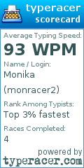 Scorecard for user monracer2