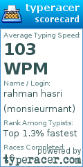 Scorecard for user monsieurmant