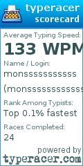 Scorecard for user monssssssssssssssss