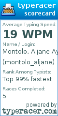 Scorecard for user montolo_aljane