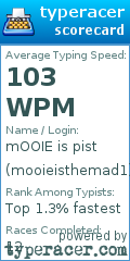 Scorecard for user mooieisthemad1