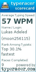 Scorecard for user moon256115