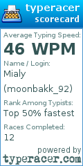 Scorecard for user moonbakk_92
