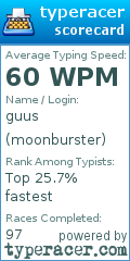 Scorecard for user moonburster
