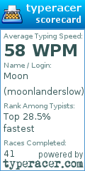 Scorecard for user moonlanderslow