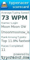 Scorecard for user moonmoonow_is_god