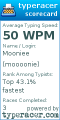 Scorecard for user moooonie
