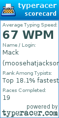Scorecard for user moosehatjackson