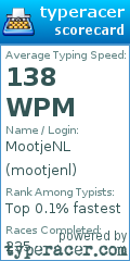 Scorecard for user mootjenl