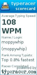 Scorecard for user moppywhip
