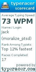 Scorecard for user moralize_ptsd