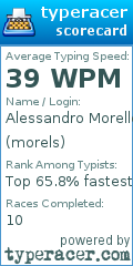 Scorecard for user morels