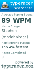 Scorecard for user moriabalrogs