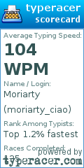 Scorecard for user moriarty_ciao