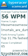 Scorecard for user mortals_are_dumb