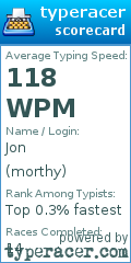 Scorecard for user morthy