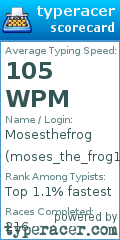 Scorecard for user moses_the_frog1