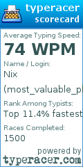 Scorecard for user most_valuable_player