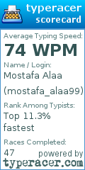 Scorecard for user mostafa_alaa99