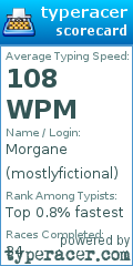Scorecard for user mostlyfictional