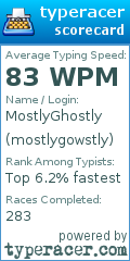 Scorecard for user mostlygowstly