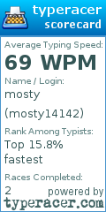 Scorecard for user mosty14142