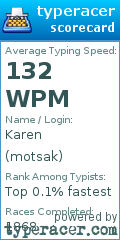 Scorecard for user motsak