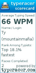 Scorecard for user mountainmafia