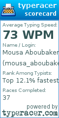 Scorecard for user mousa_aboubaker