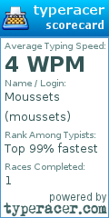 Scorecard for user moussets