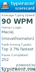 Scorecard for user movethismelon