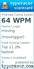 Scorecard for user movinggun
