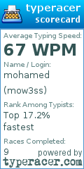 Scorecard for user mow3ss