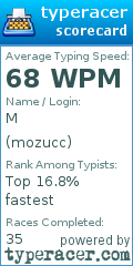 Scorecard for user mozucc