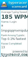 Scorecard for user mpgiqqmxmipduvfkrz