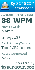 Scorecard for user mpgo13