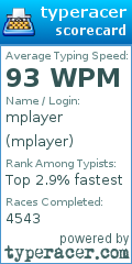 Scorecard for user mplayer