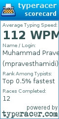 Scorecard for user mpravesthamidi