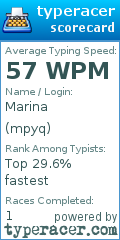 Scorecard for user mpyq