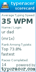Scorecard for user mr1x