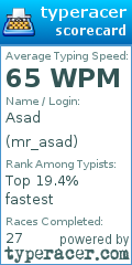 Scorecard for user mr_asad