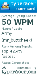 Scorecard for user mr_buttcheek