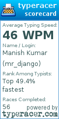 Scorecard for user mr_django