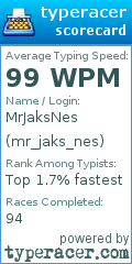 Scorecard for user mr_jaks_nes