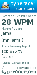 Scorecard for user mr_jamal