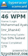 Scorecard for user mr_khan44